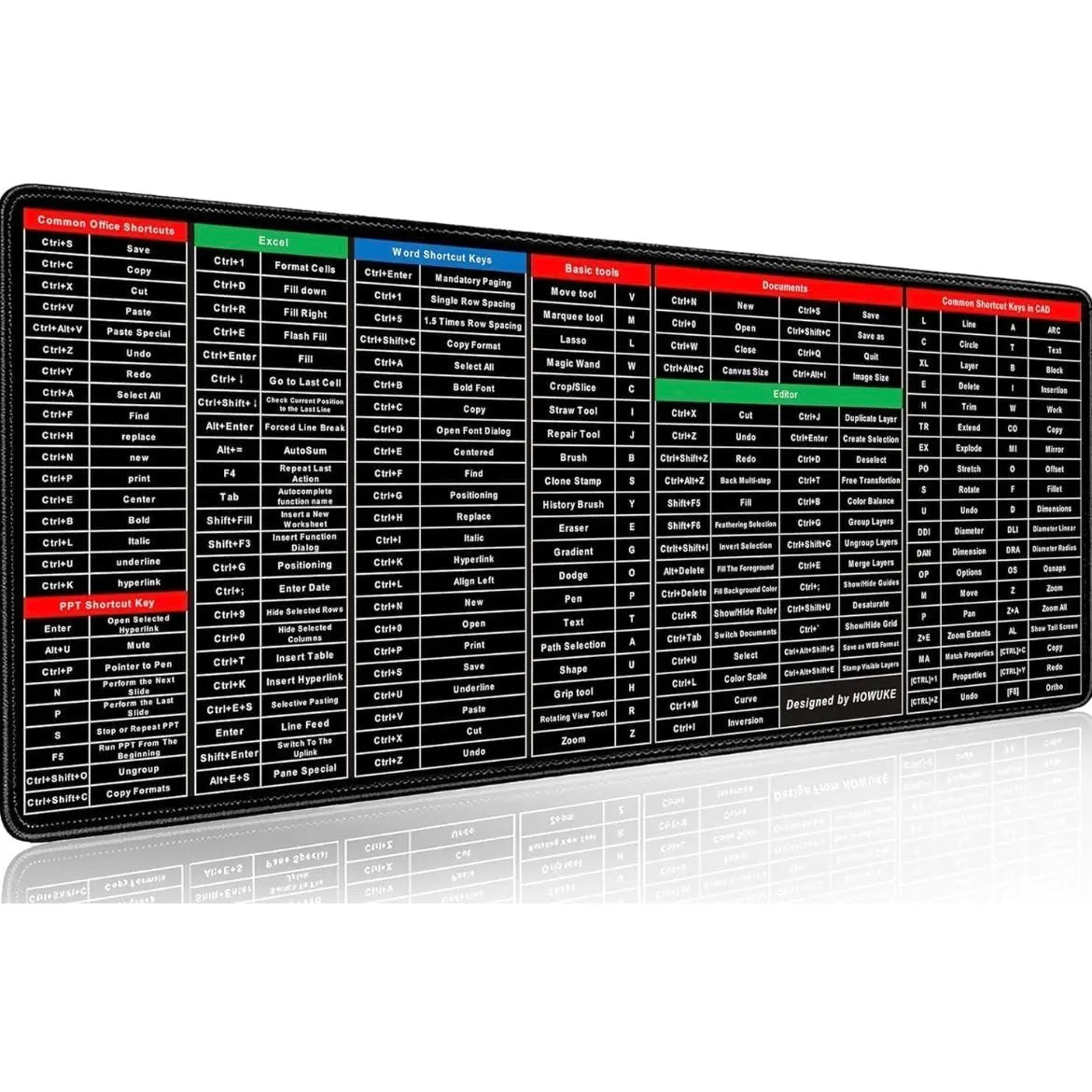 Pro Shortcut Guide Desk Pad for Office & Study Baidya shipping