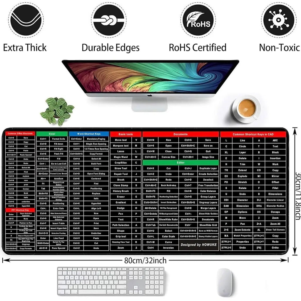 Pro Shortcut Guide Desk Pad for Office & Study Baidya shipping