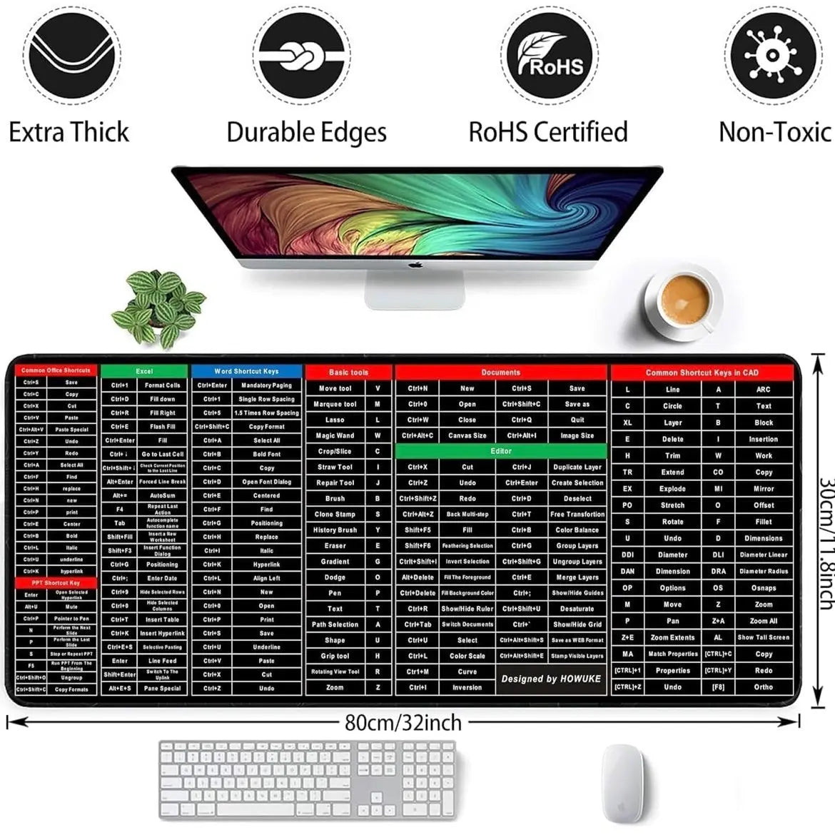 Pro Shortcut Guide Desk Pad for Office & Study Baidya shipping