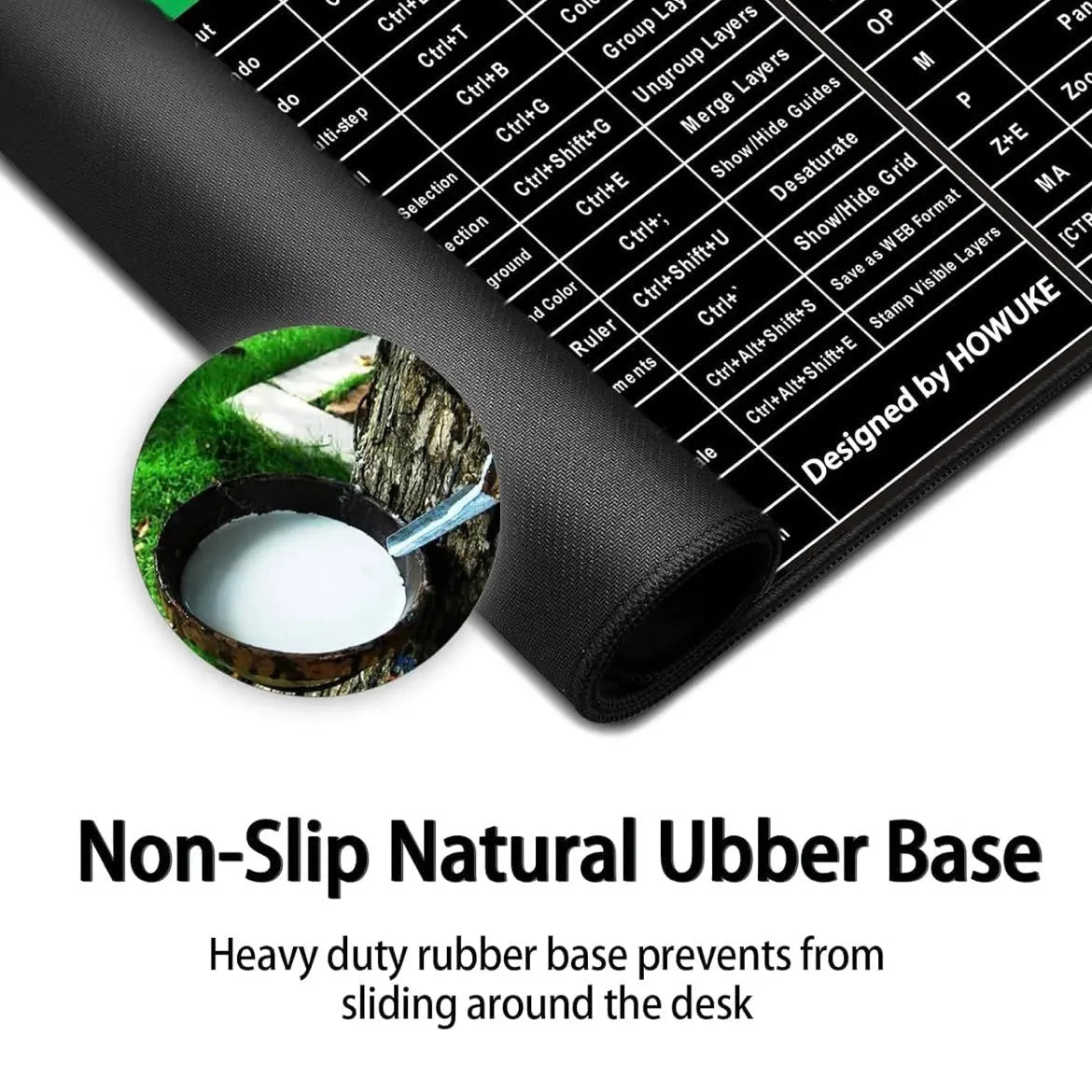 Pro Shortcut Guide Desk Pad for Office & Study Baidya shipping
