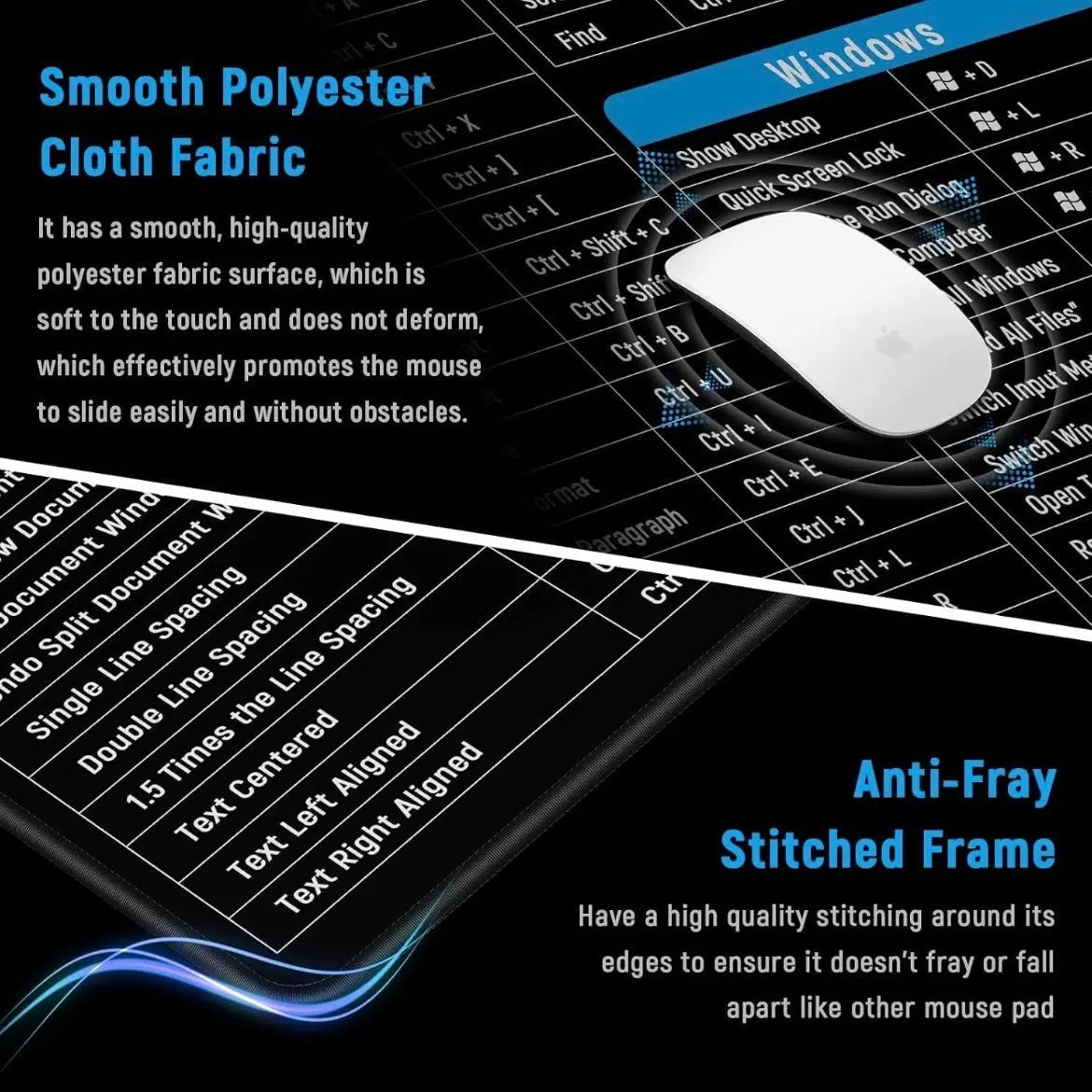 Pro Shortcut Guide Desk Pad for Office & Study Baidya shipping
