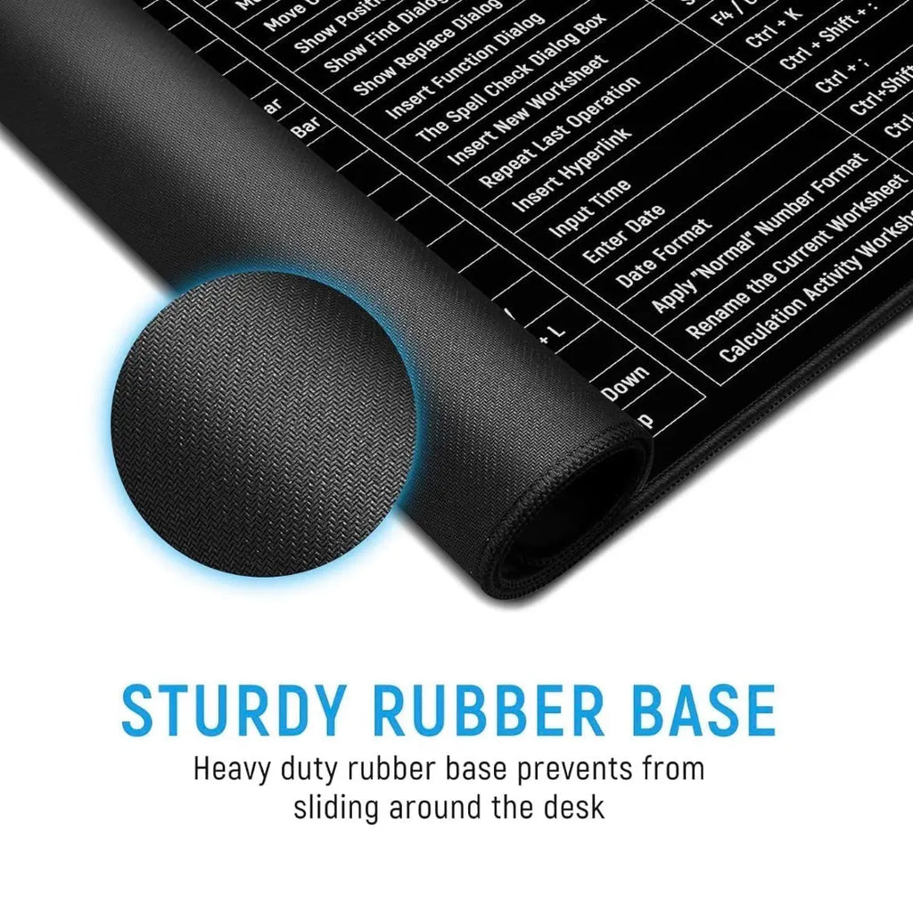 Pro Shortcut Guide Desk Pad for Office & Study Baidya shipping