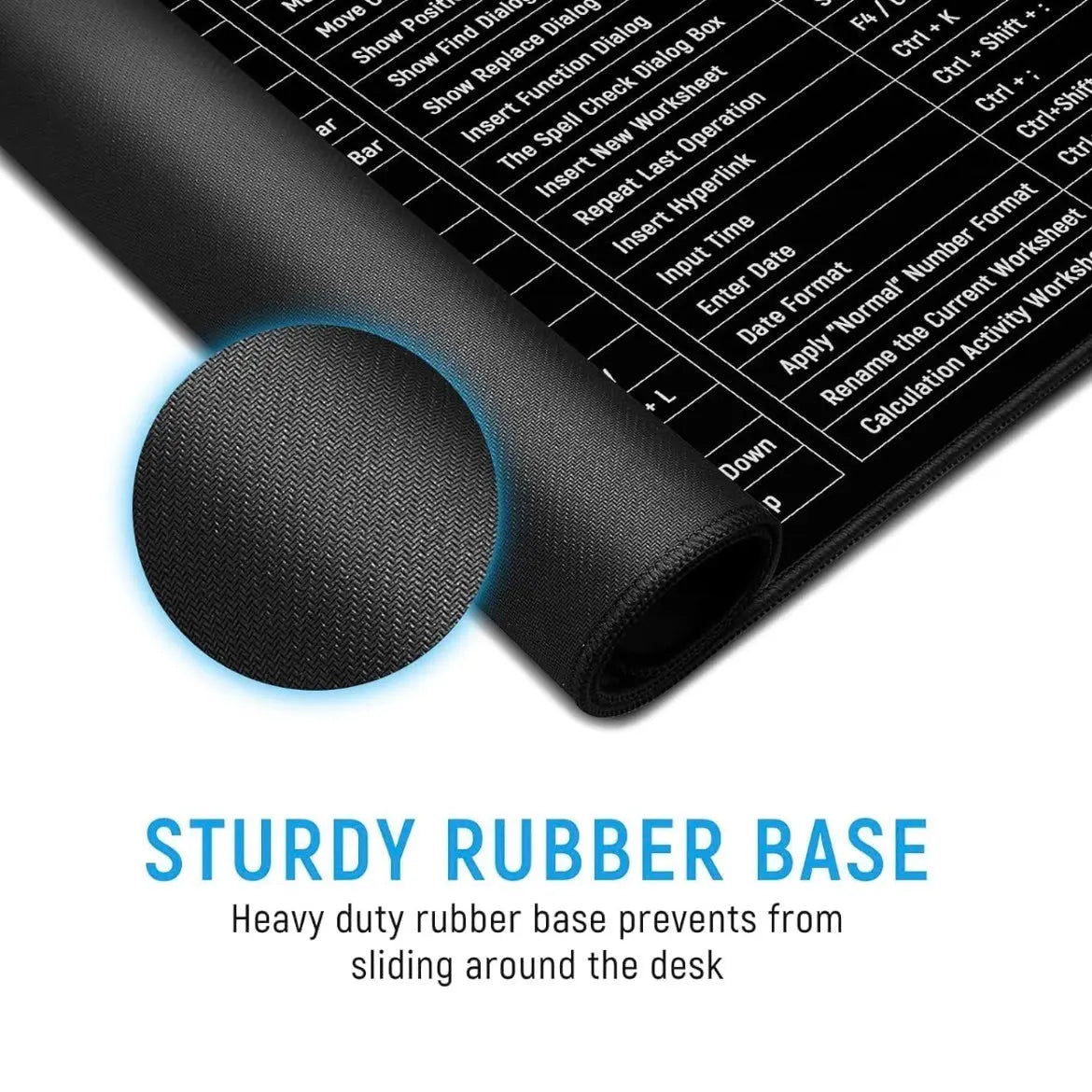 Pro Shortcut Guide Desk Pad for Office & Study Baidya shipping