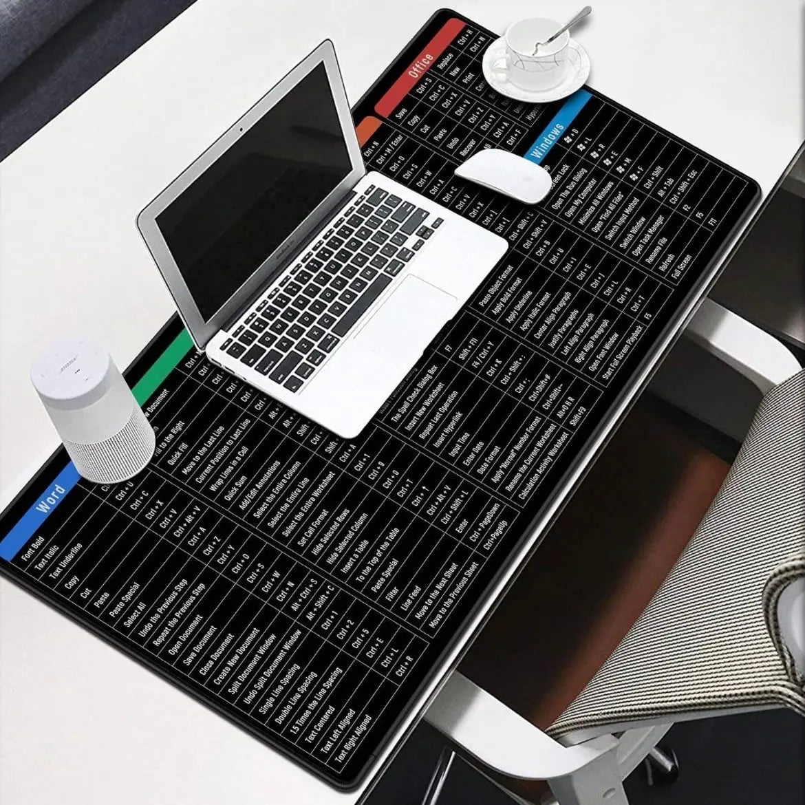 Pro Shortcut Guide Desk Pad for Office & Study Baidya shipping