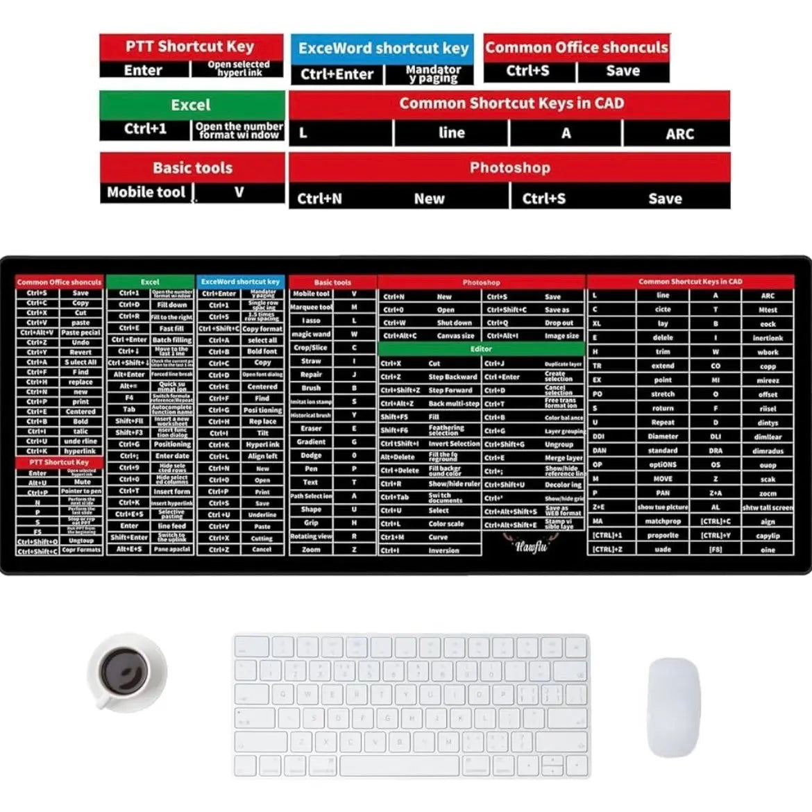 Pro Shortcut Guide Desk Pad for Office & Study Baidya shipping