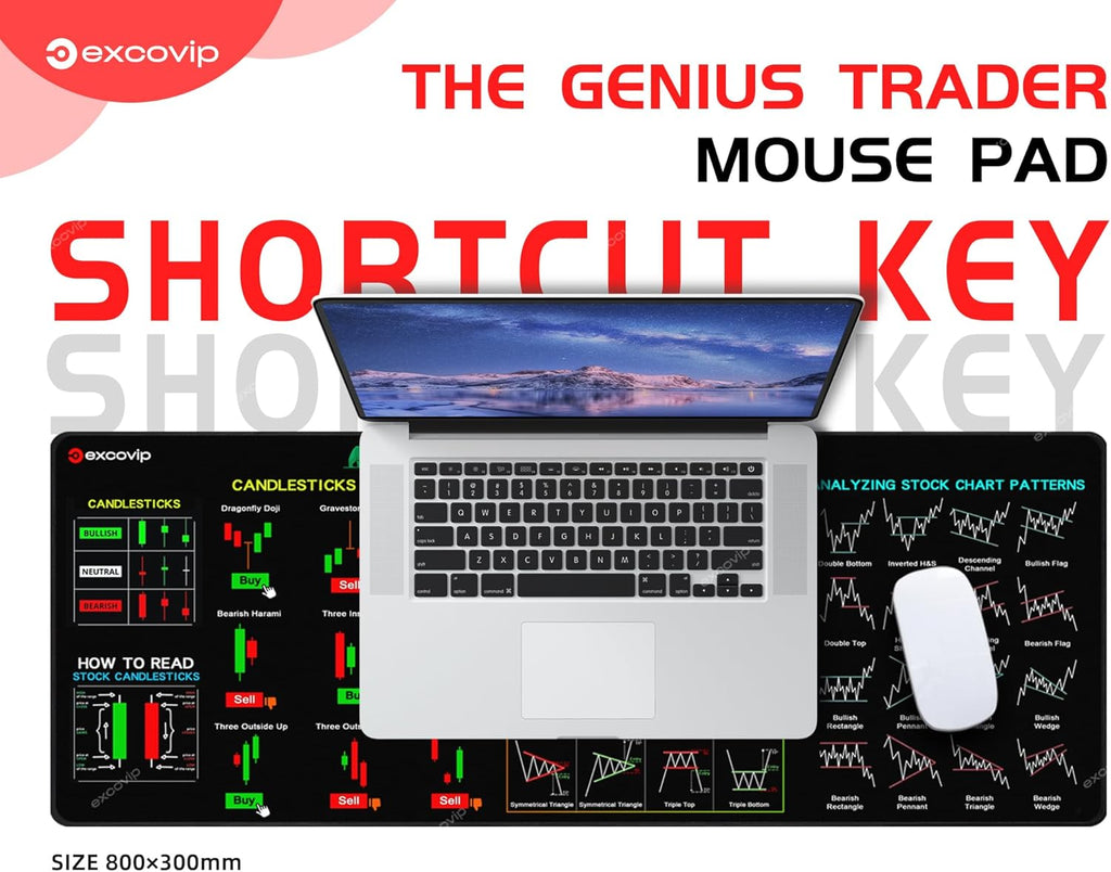Stock Market Invest Day Trader Trading Mouse Pad Chart Patterns Cheat Sheet,Large Computer Mouse Pad/Desk Mat with Stitched Edges Baidya shipping