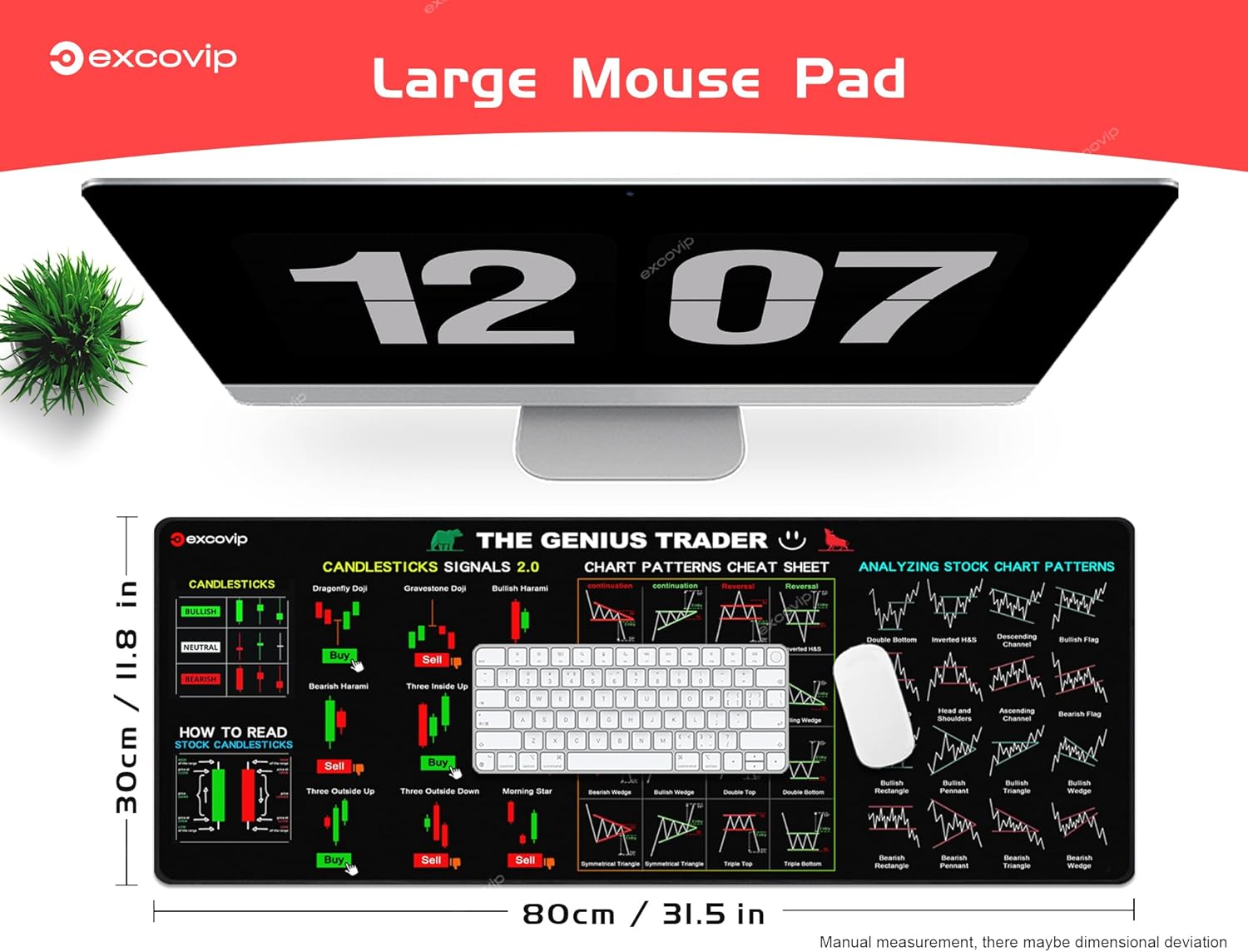 Stock Market Invest Day Trader Trading Mouse Pad Chart Patterns Cheat Sheet,Large Computer Mouse Pad/Desk Mat with Stitched Edges Baidya shipping