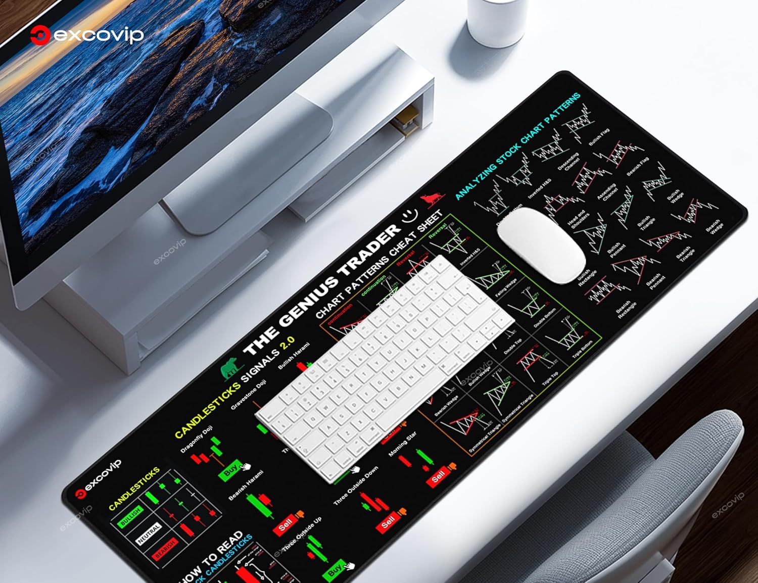 Stock Market Invest Day Trader Trading Mouse Pad Chart Patterns Cheat Sheet,Large Computer Mouse Pad/Desk Mat with Stitched Edges Baidya shipping